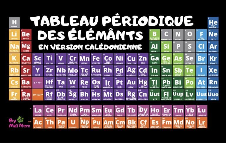Warning Calédonien - Drap (3)