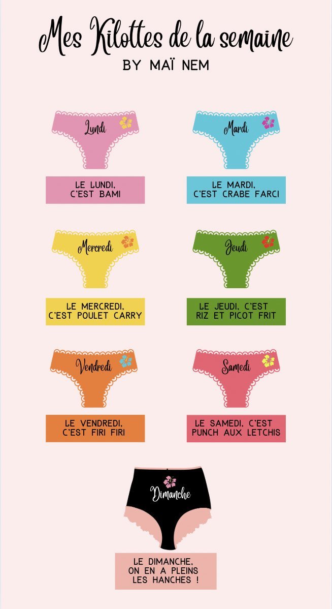 Mes Kilottes de la semaine - Drap de bain